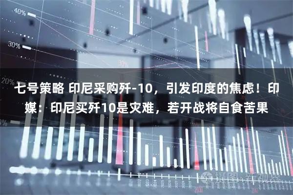 七号策略 印尼采购歼-10，引发印度的焦虑！印媒：印尼买歼10是灾难，若开战将自食苦果