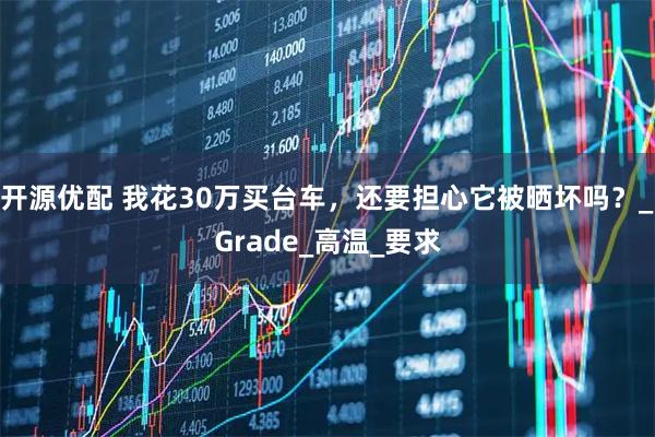 开源优配 我花30万买台车，还要担心它被晒坏吗？_Grade_高温_要求